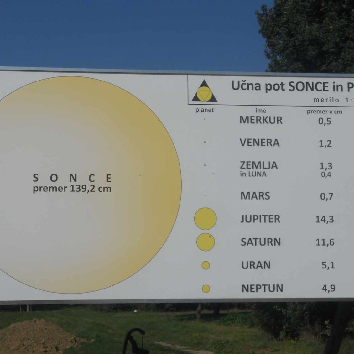 Info center Bukovniško jezero